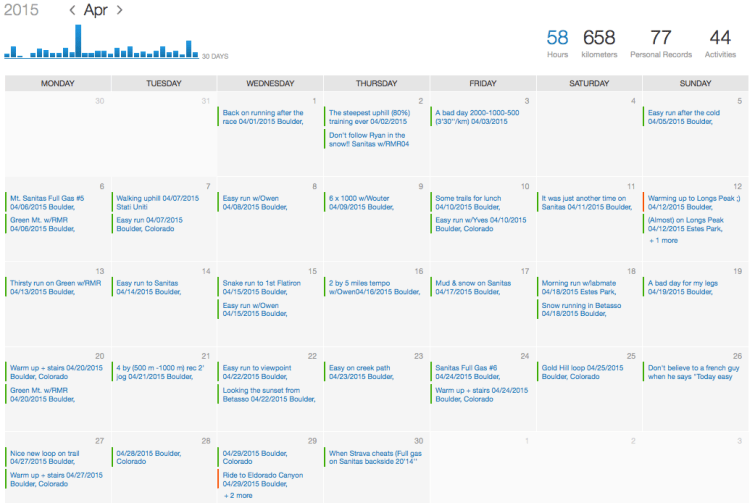 Screen Shot 2015-06-14 at 10.06.57