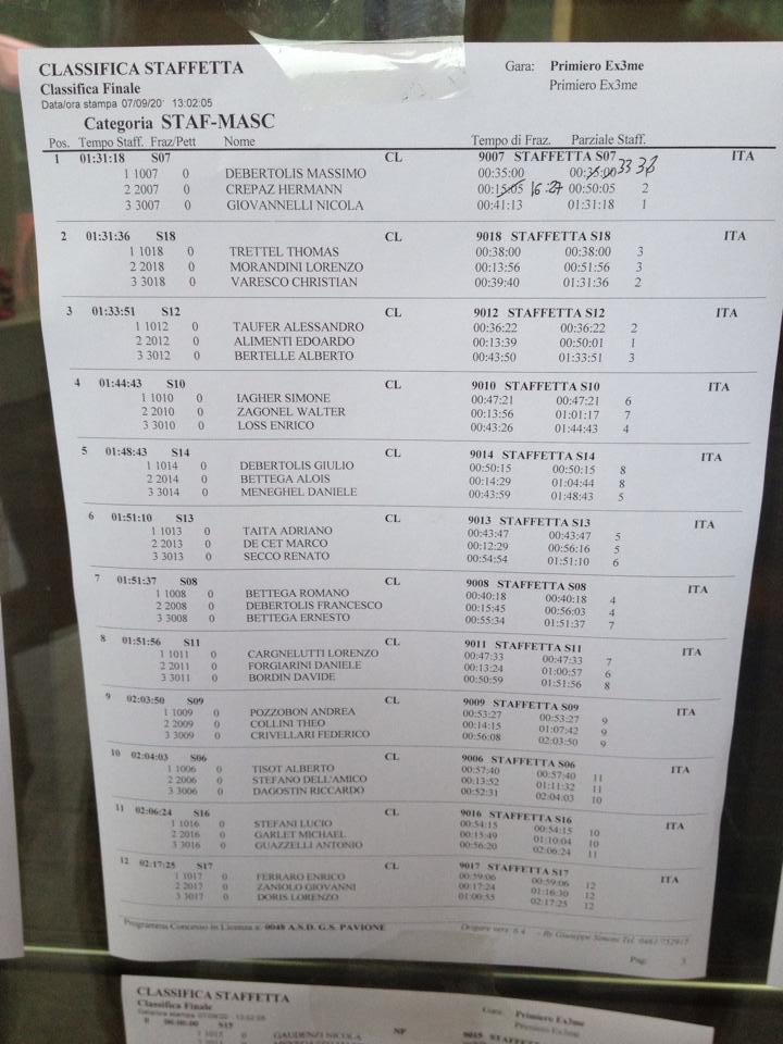 10687103_1470439919898321_6561589299922005511_n