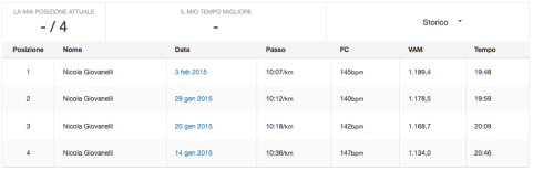 Screen Shot 2015-02-03 at 17.14.20