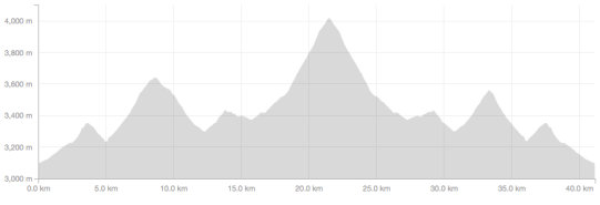 Screen Shot 2015-06-21 at 18.15.59