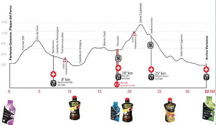 Screen Shot 2016-05-14 at 09.36.11