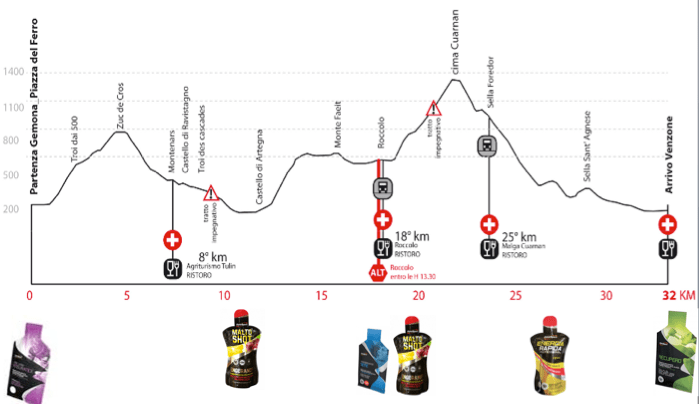 Screen Shot 2016-05-14 at 09.36.11