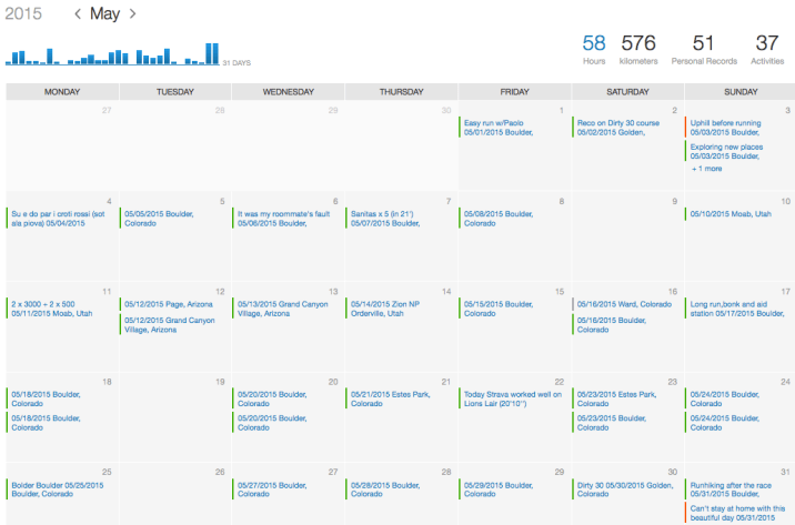 Screen Shot 2015-06-14 at 10.13.19